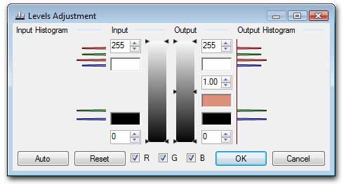 The dialog box to control the levels